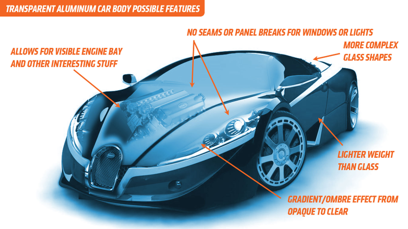 Illustration for article titled Why The Bugatti Veyron Successor Should Use Transparent Aluminum